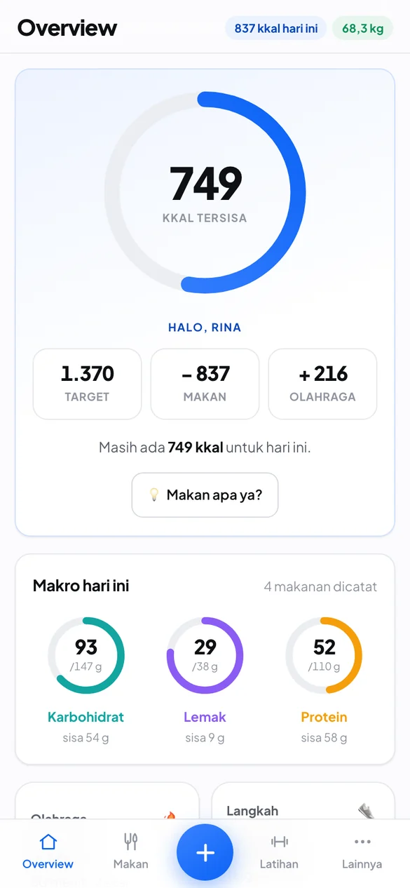 Layar utama aplikasi: sisa kalori hari ini, makro, dan progres berat